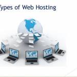 Types of web hosting and its features