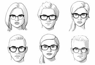 Perfect glasses for suitable face shape
