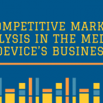 Competitive Market Analysis in the Medical Device’s Business