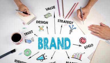 Be Aware Of These Key Elements of Brand Before You Make One