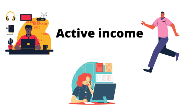 ways to generate passive income