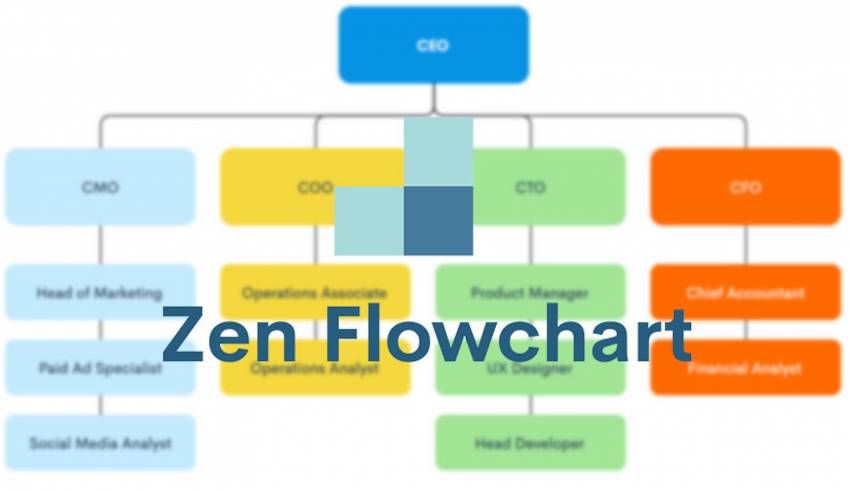 Why Zen Flowchart is the best flowchart creator?