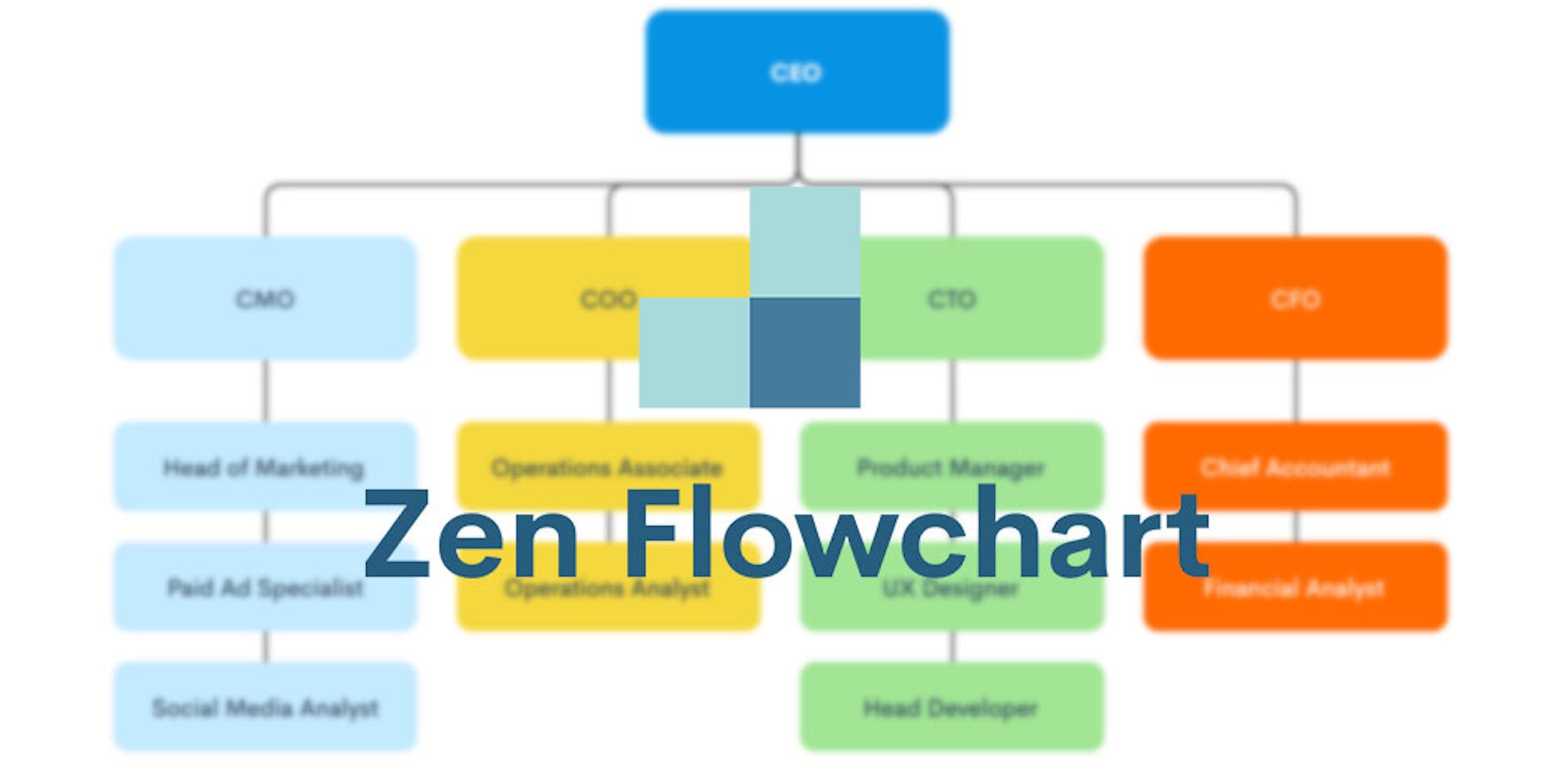 Why Zen Flowchart is the best flowchart creator?