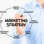 Boost The Marketing Strategy