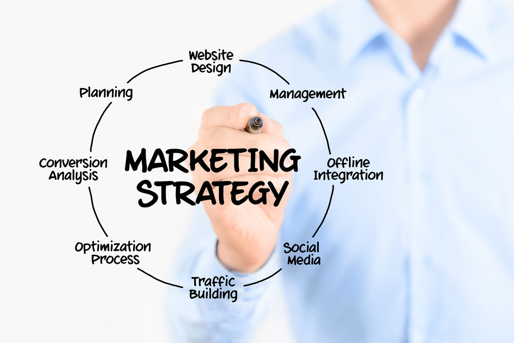 Boost The Marketing Strategy