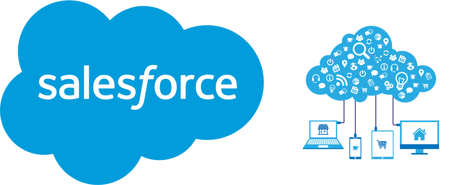 Everything to know about salesforce training