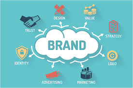 How Digital Marketing Can Help to Boost Your Brand Awareness
