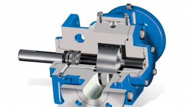 HOW TO READ A POSITIVE DISPLACEMENT PUMP