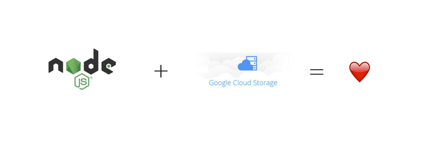 How does cloud storage work in node js?