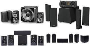 Top 7 Best Philips Home Theater Systems in India