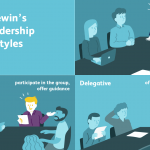 Why Every Leadership Style is Unique