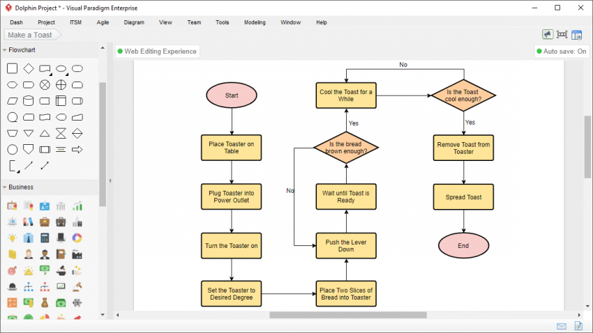 What Do Flow Chart Icons Mean?