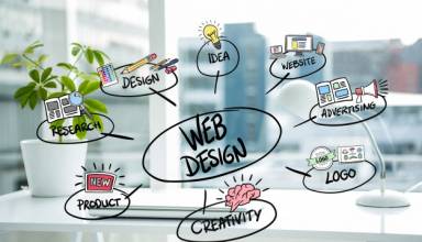 Why Should Small Businesses Include Web Design as Part of Their Digital Marketing Strategy?