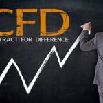 cfd-trading