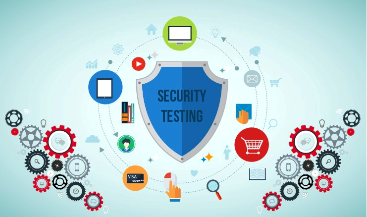 A Brief Overview Of API Security Testing