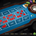 Follow Winning Strategies and Guide for Online Roulette Games