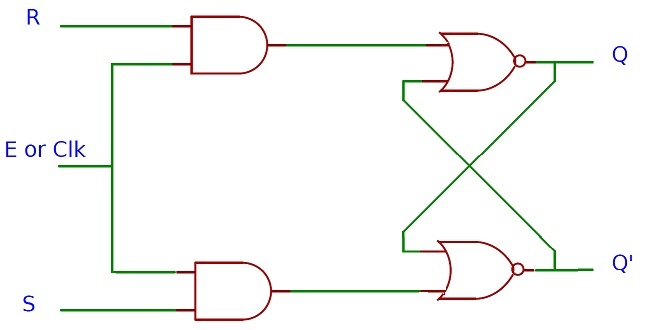 an-introduction-of-the-74hc573d-652-latch-latch-definition-meaning