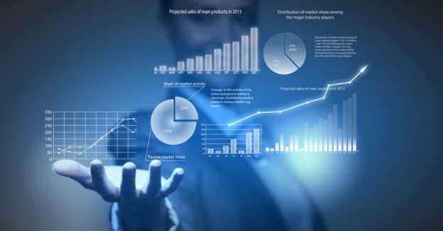 Deep Dive into the Impact of Business Analytics in Marketing