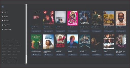 Features Of Sflix