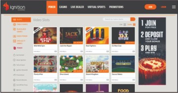 Ignition Casino Features and Design