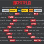 Incestflix A Fun Site Which Looks Similar To Netflix