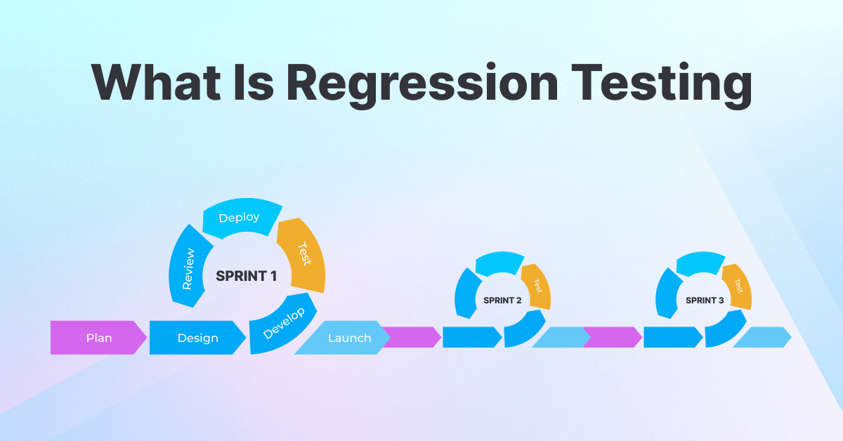 Tips for Effective Implementation of Regression Testing Tools